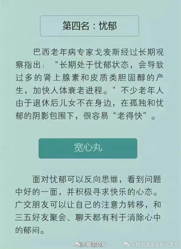 昆明国家高新区发布