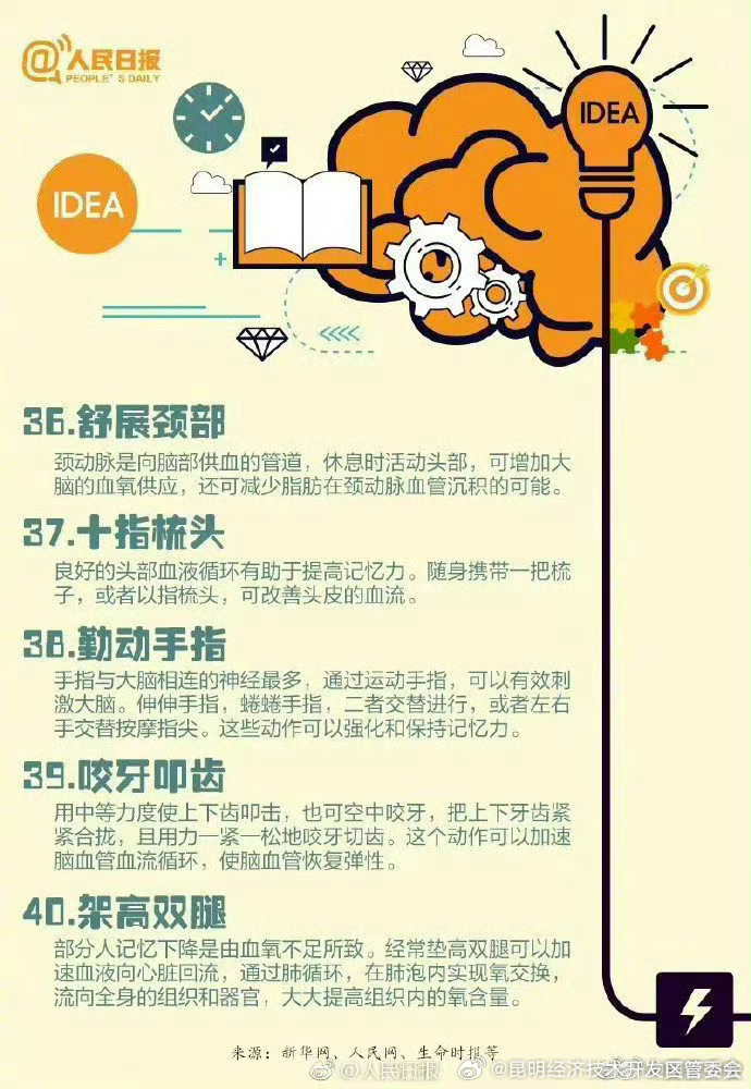 昆明经济技术开发区管委会
