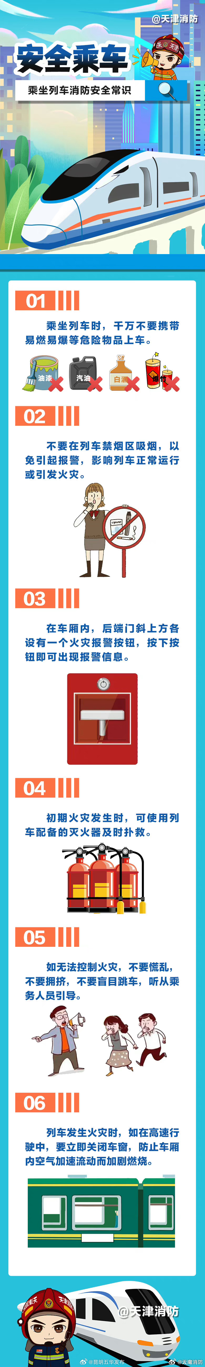 列车消防安全常识