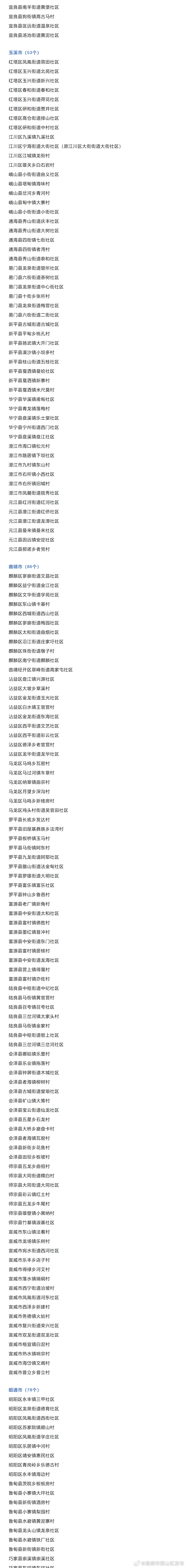 昆明市西山区发布