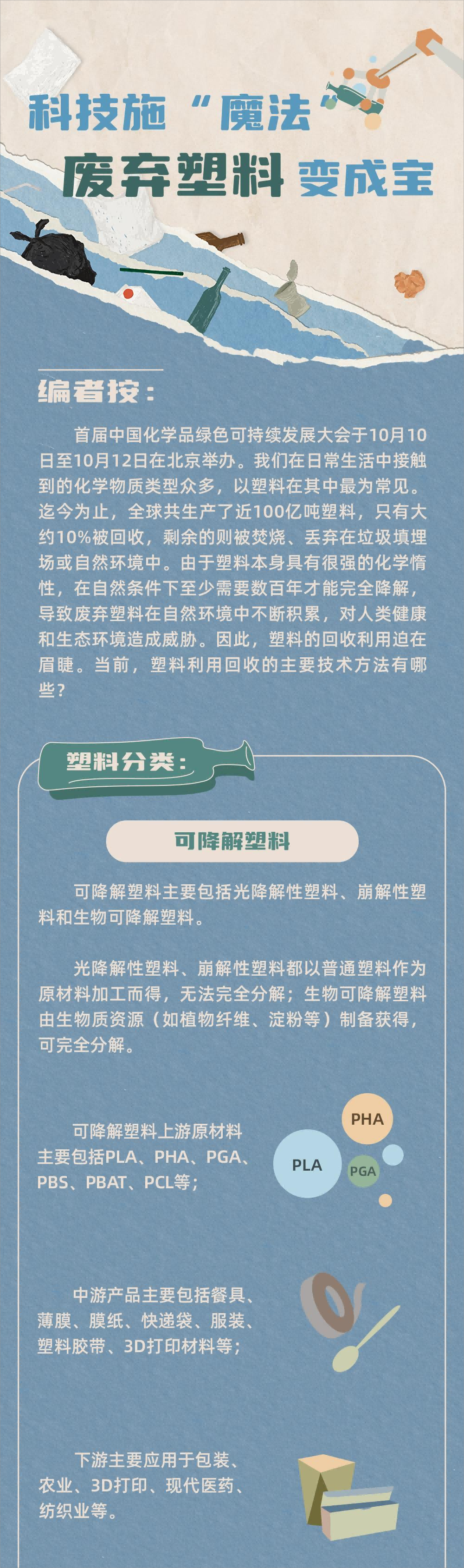 美丽云南微科普