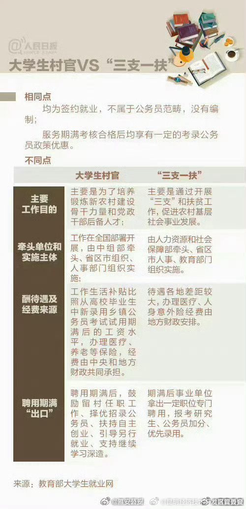 昆明经济技术开发区管委会
