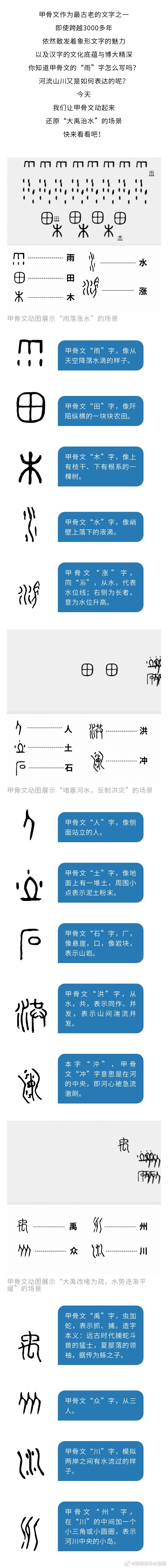 甲骨文还原“大禹治水”，你看懂了吗？