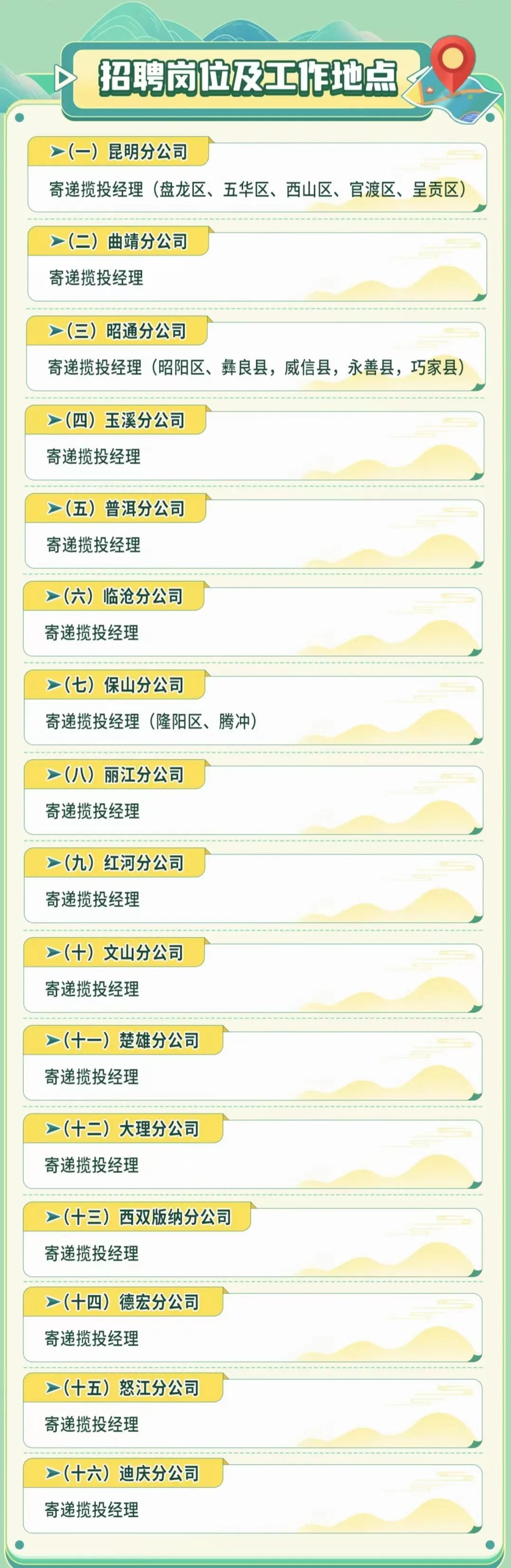 丽江就业