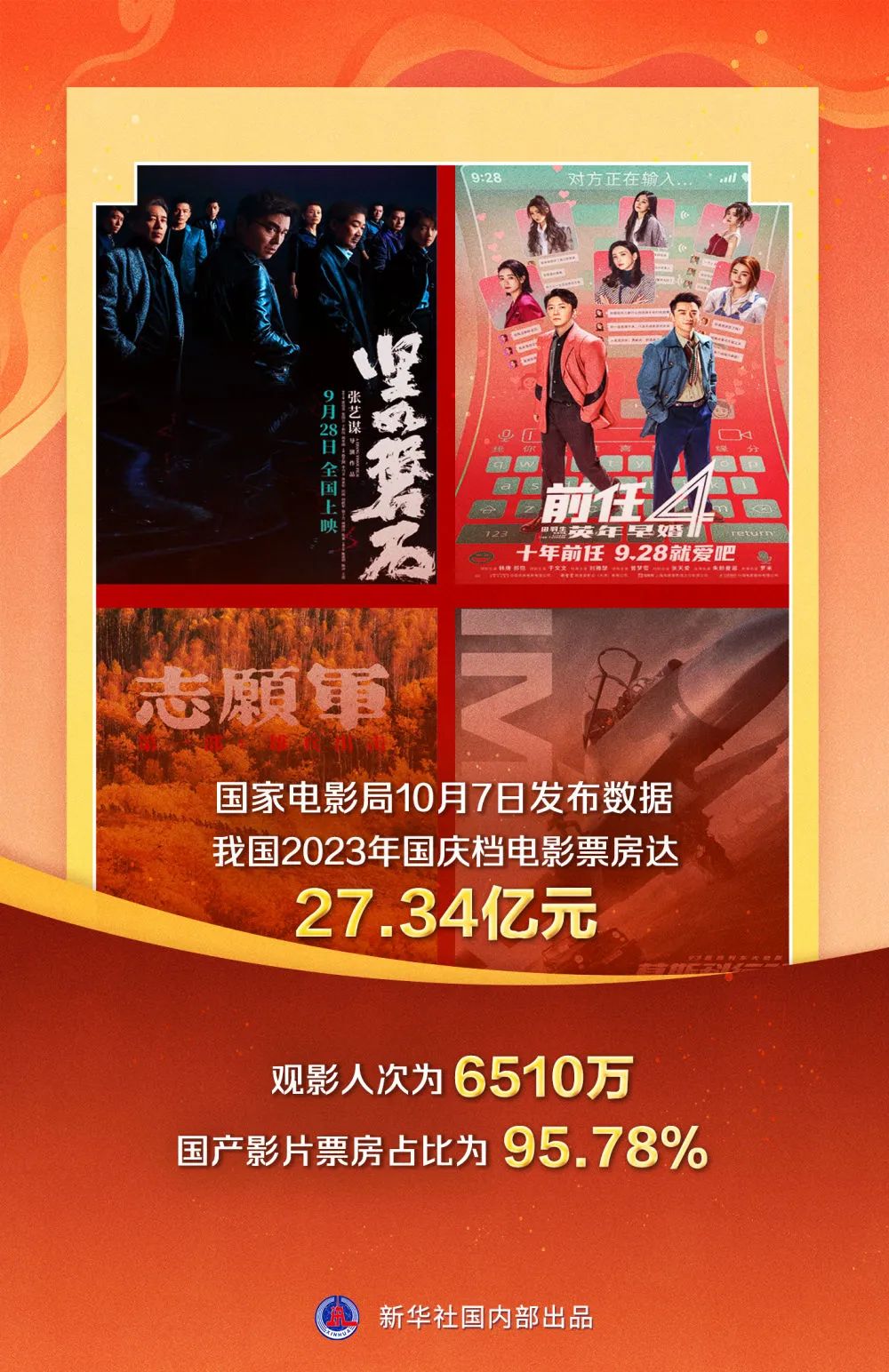 昆明国家高新区发布