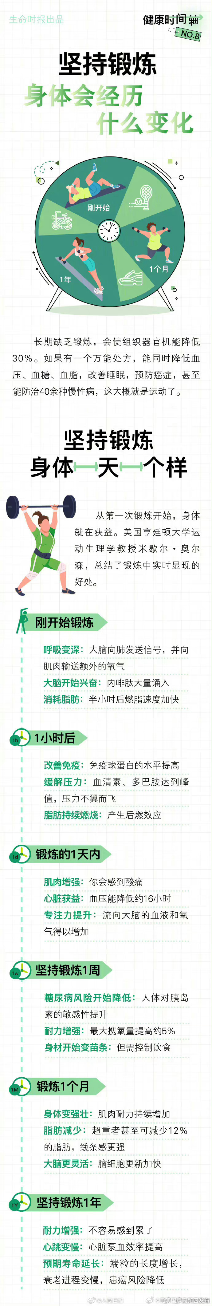 昆明国家高新区发布