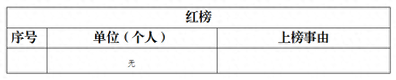 保山新闻网
