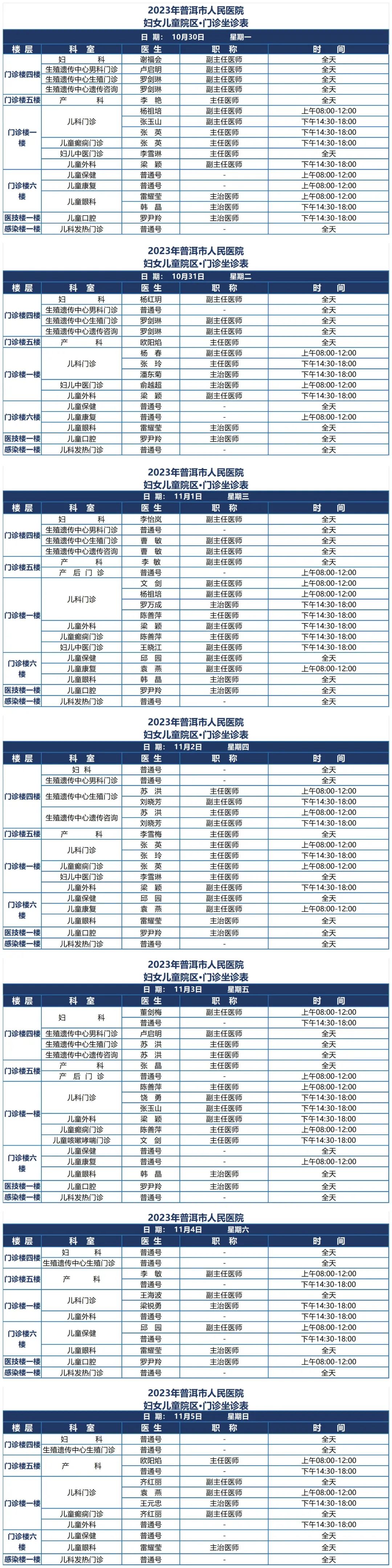 普洱市人民医院