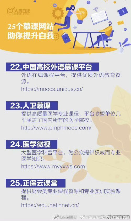 昆明经济技术开发区管委会