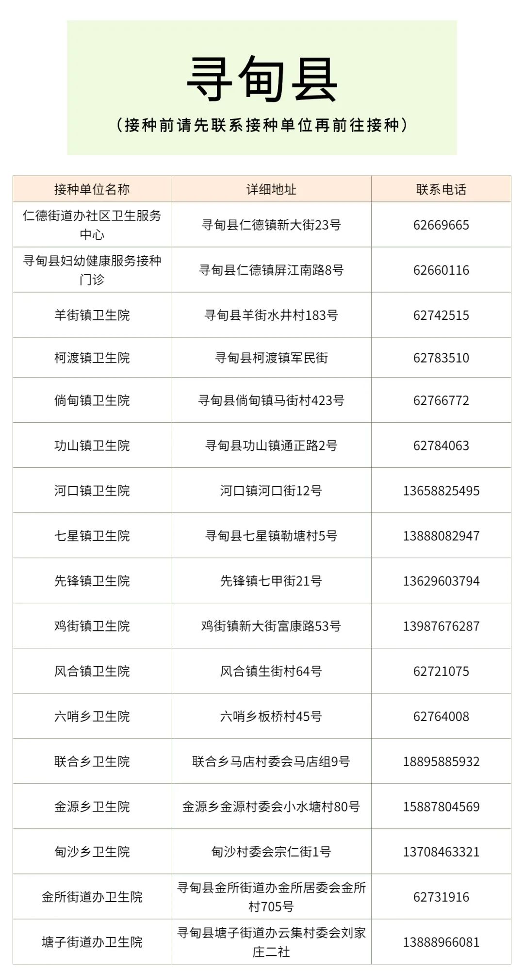 昆明经开区