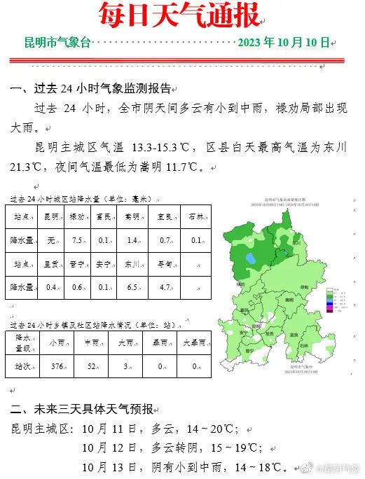 掌上春城微信