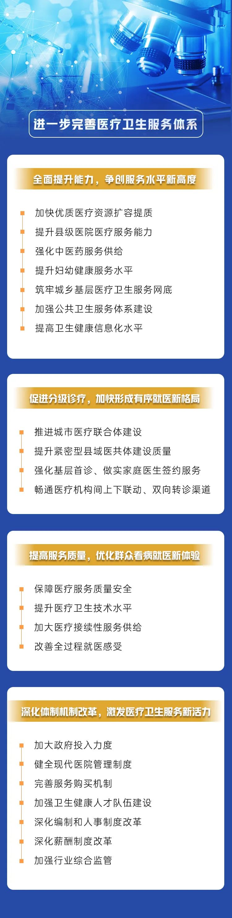 云南健康教育