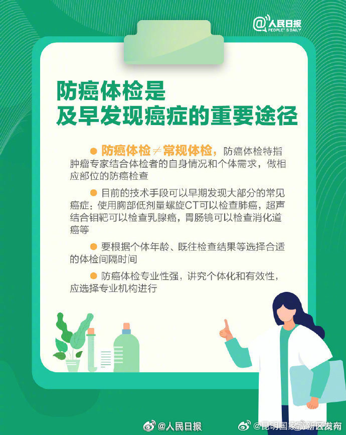 昆明国家高新区发布