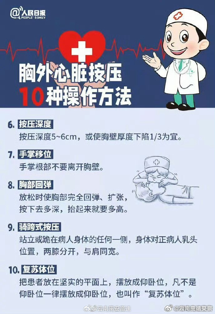 云南曲靖交警