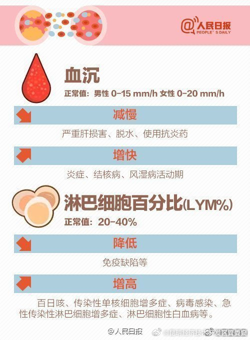 昆明经济技术开发区管委会