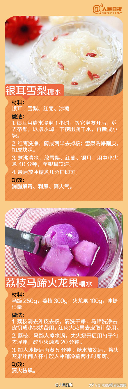 昆明国家高新区发布