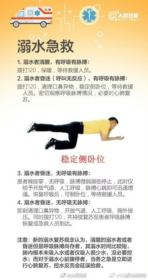 滇池旅游度假区