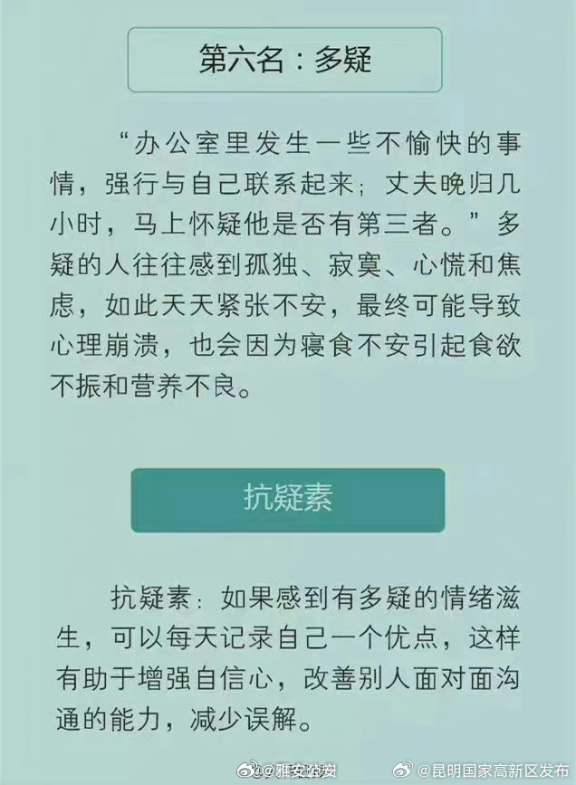 昆明国家高新区发布