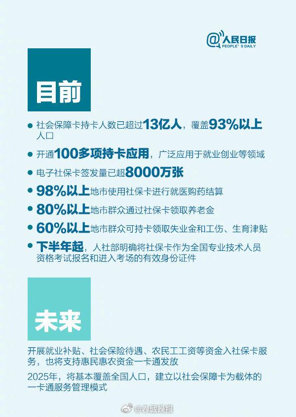 春城晚报