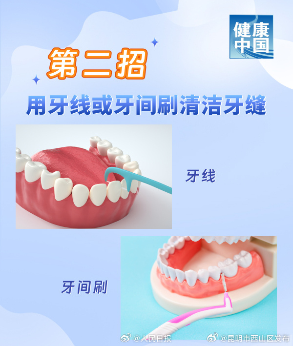 昆明市西山区发布