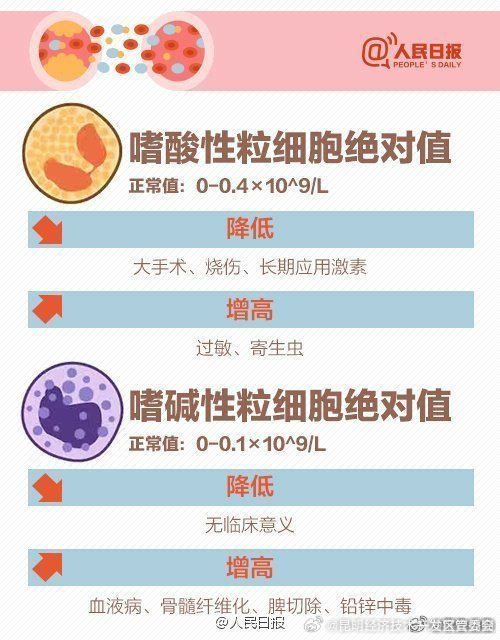 昆明经济技术开发区管委会