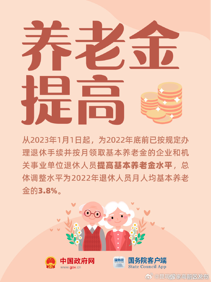 昆明国家高新区发布