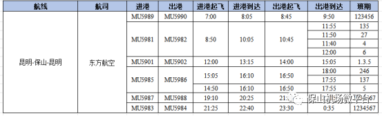 保山新闻网