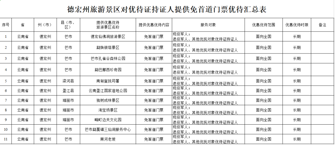 德宏团结报