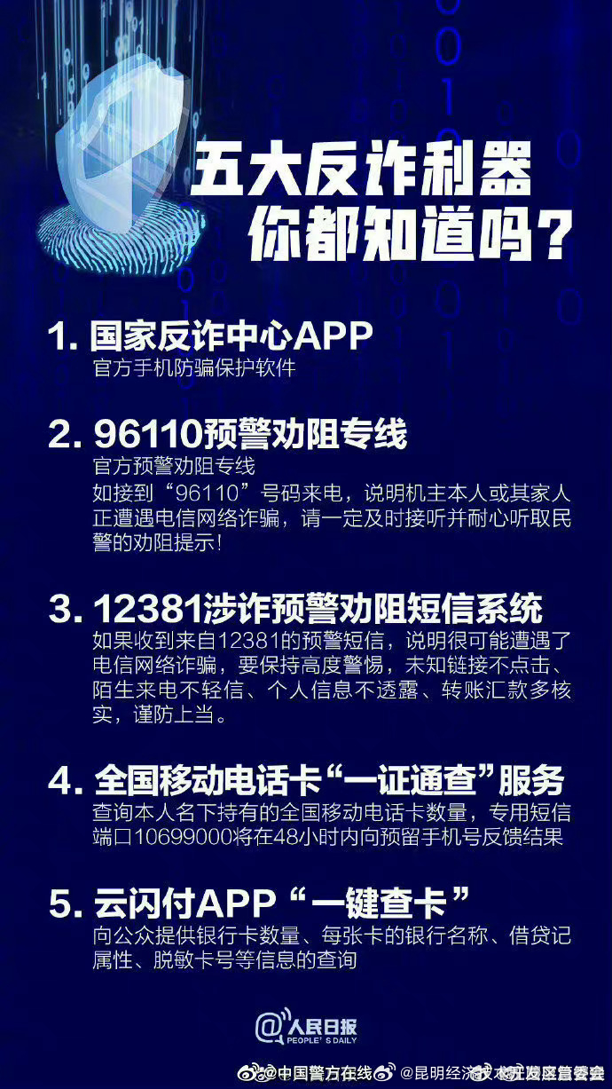 五大反诈利器你都知道吗？转需！