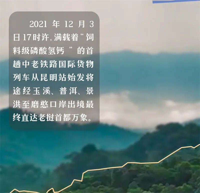 昆明国家高新区发布