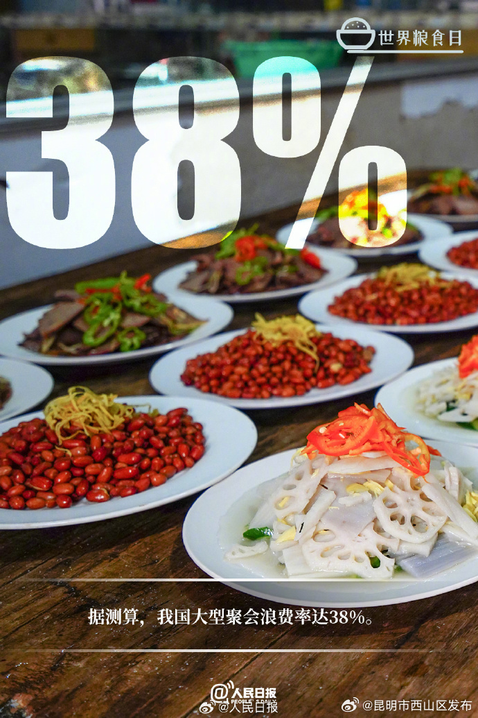 昆明市西山区发布