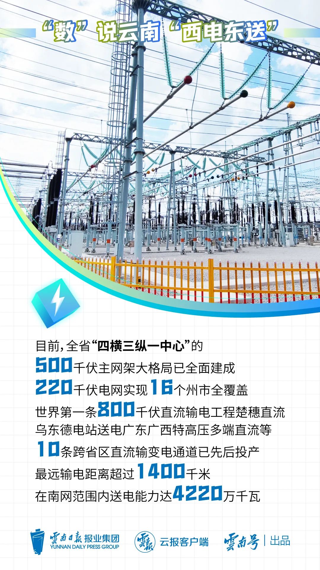 昆明国家高新区发布