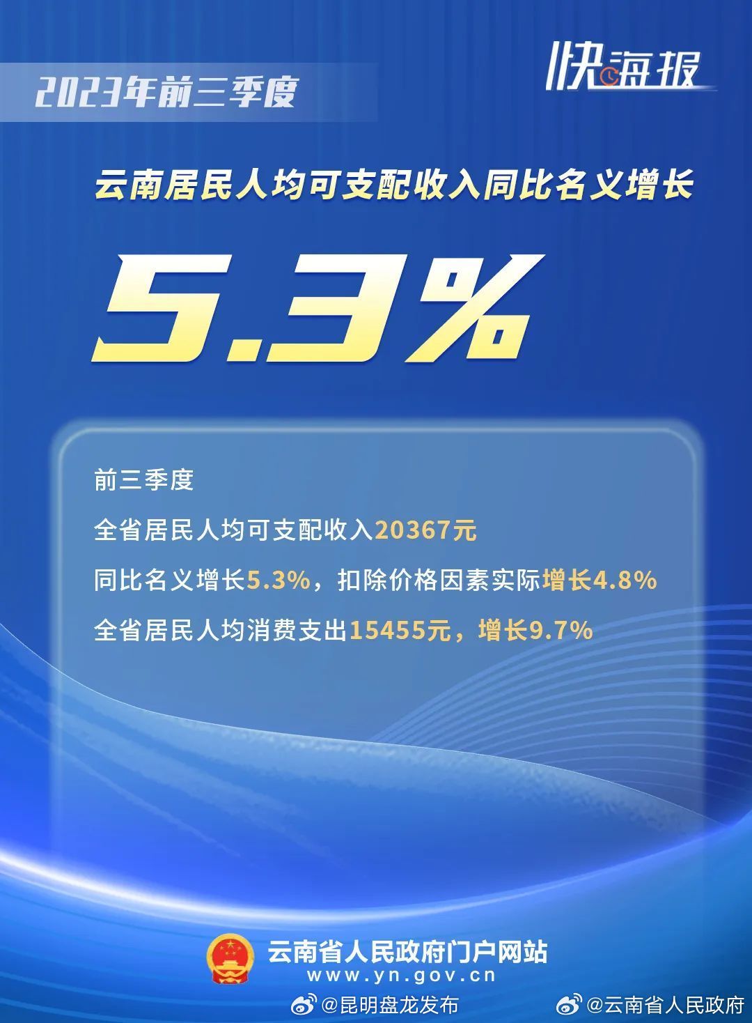 昆明盘龙发布