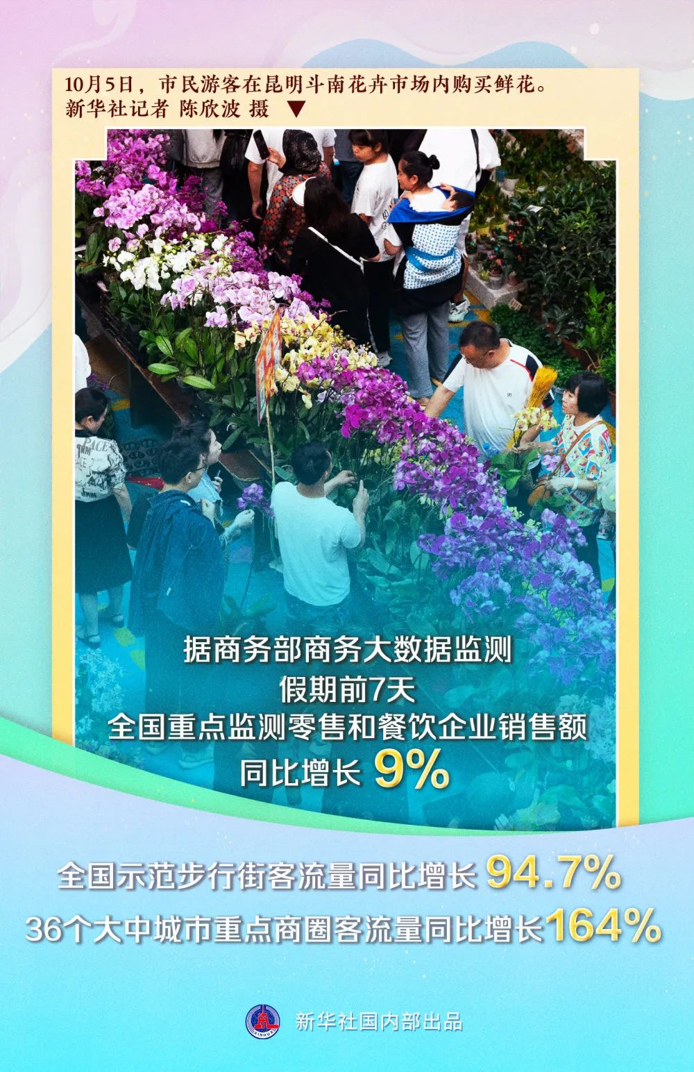 昆明国家高新区发布