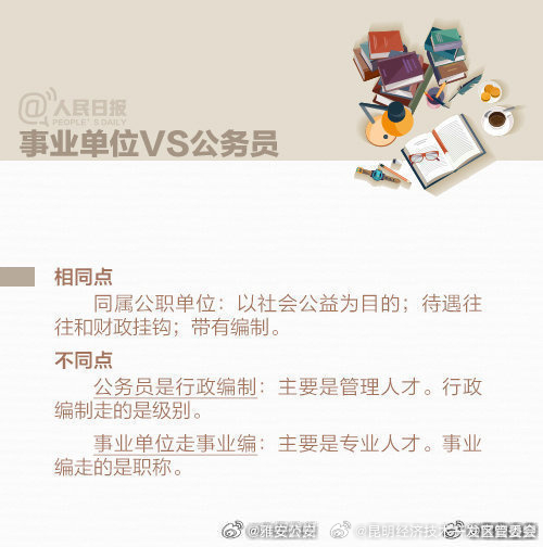 昆明经济技术开发区管委会