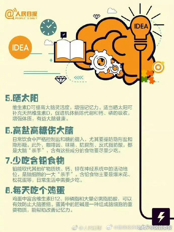 昆明经济技术开发区管委会