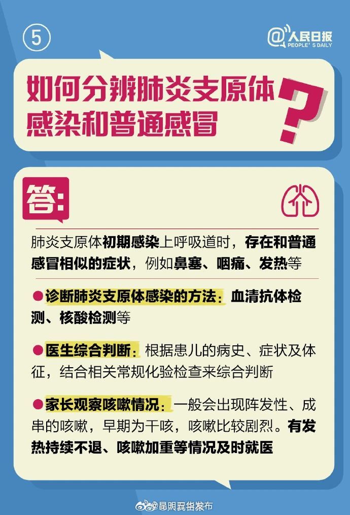 昆明五华发布
