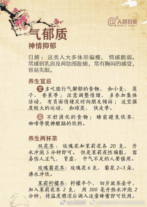 昆明经济技术开发区管委会