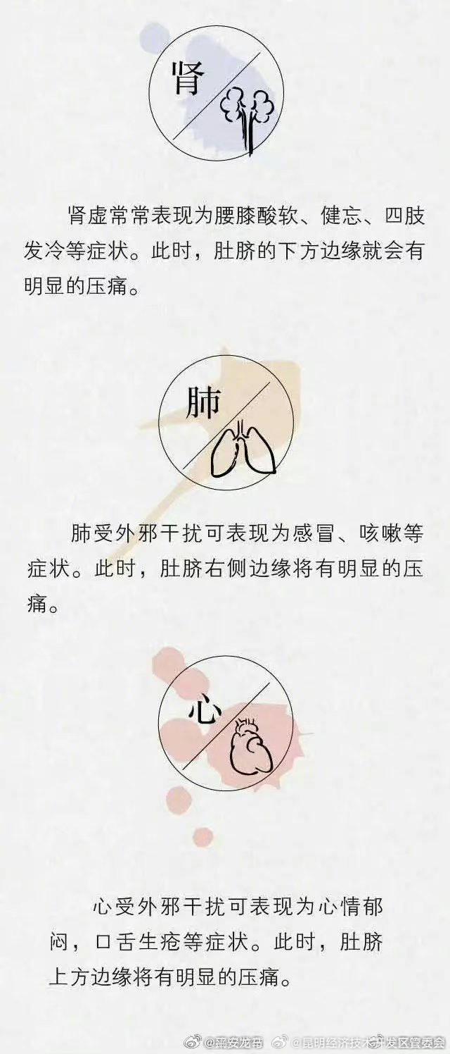昆明经济技术开发区管委会