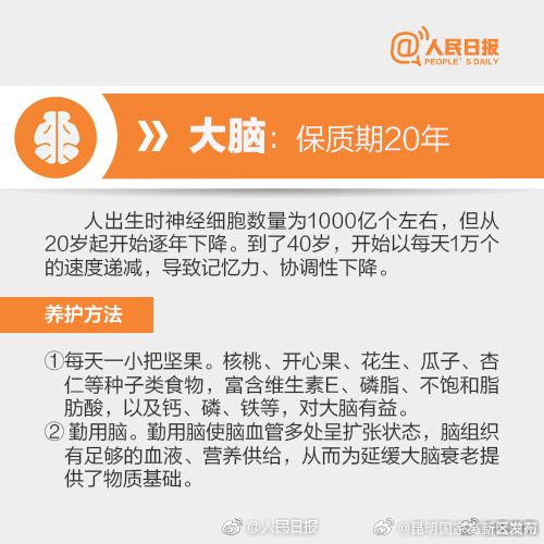 昆明国家高新区发布