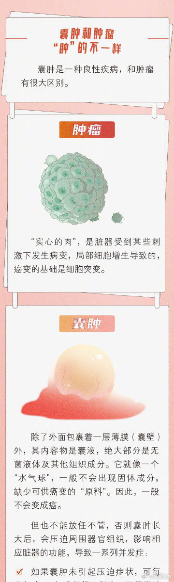呈贡发布