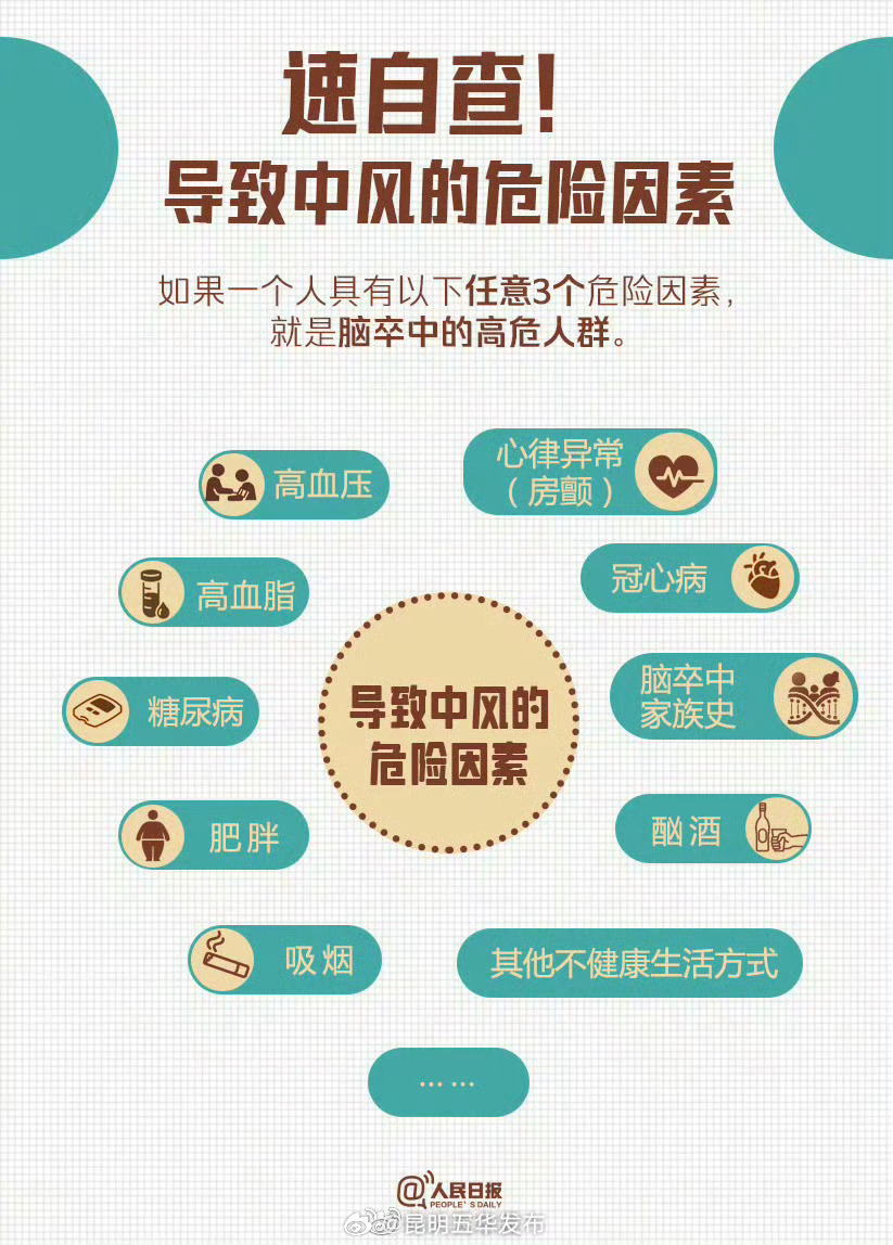 昆明五华发布
