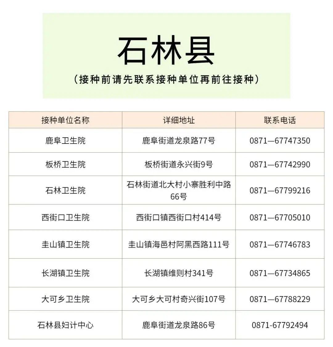 昆明国家高新区发布