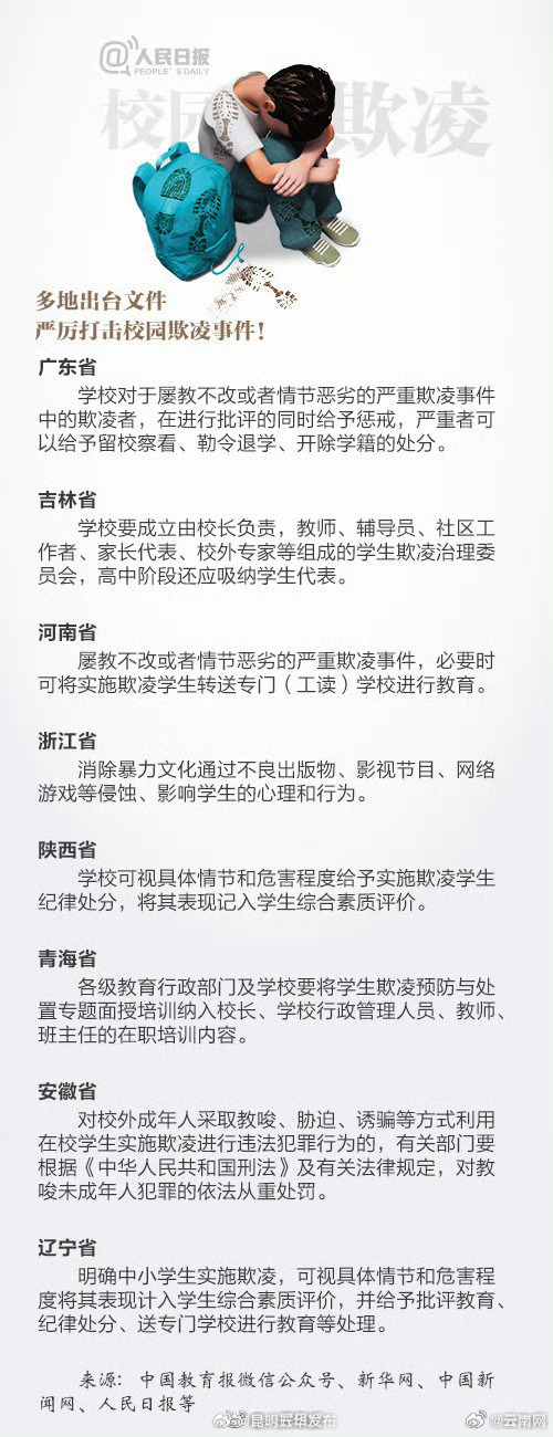 昆明五华发布