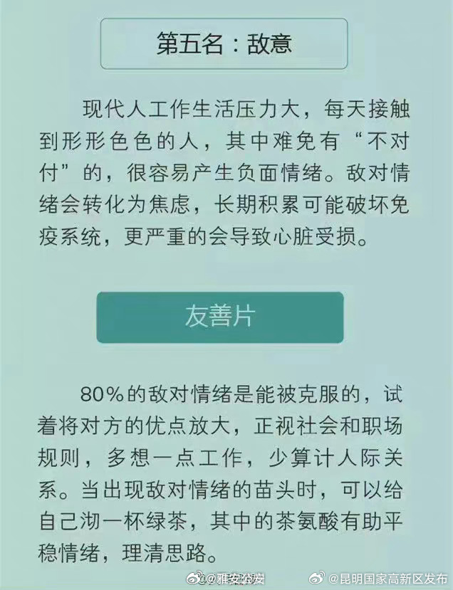 昆明国家高新区发布