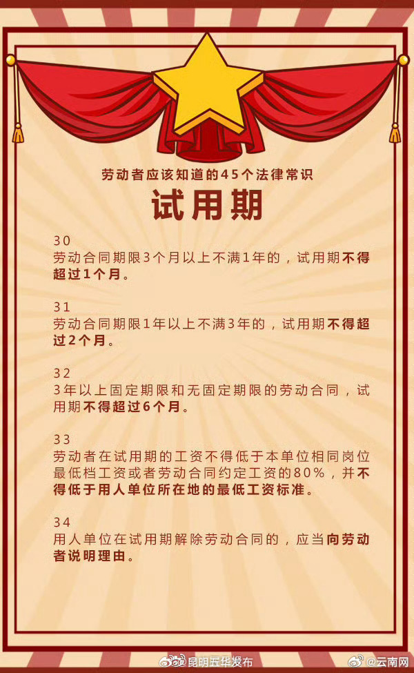 昆明五华发布