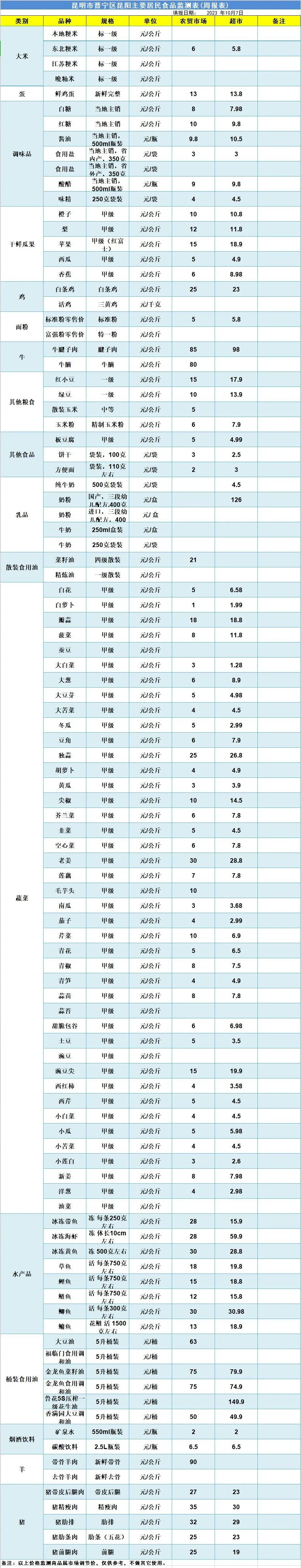 晋宁诗意的栖居地