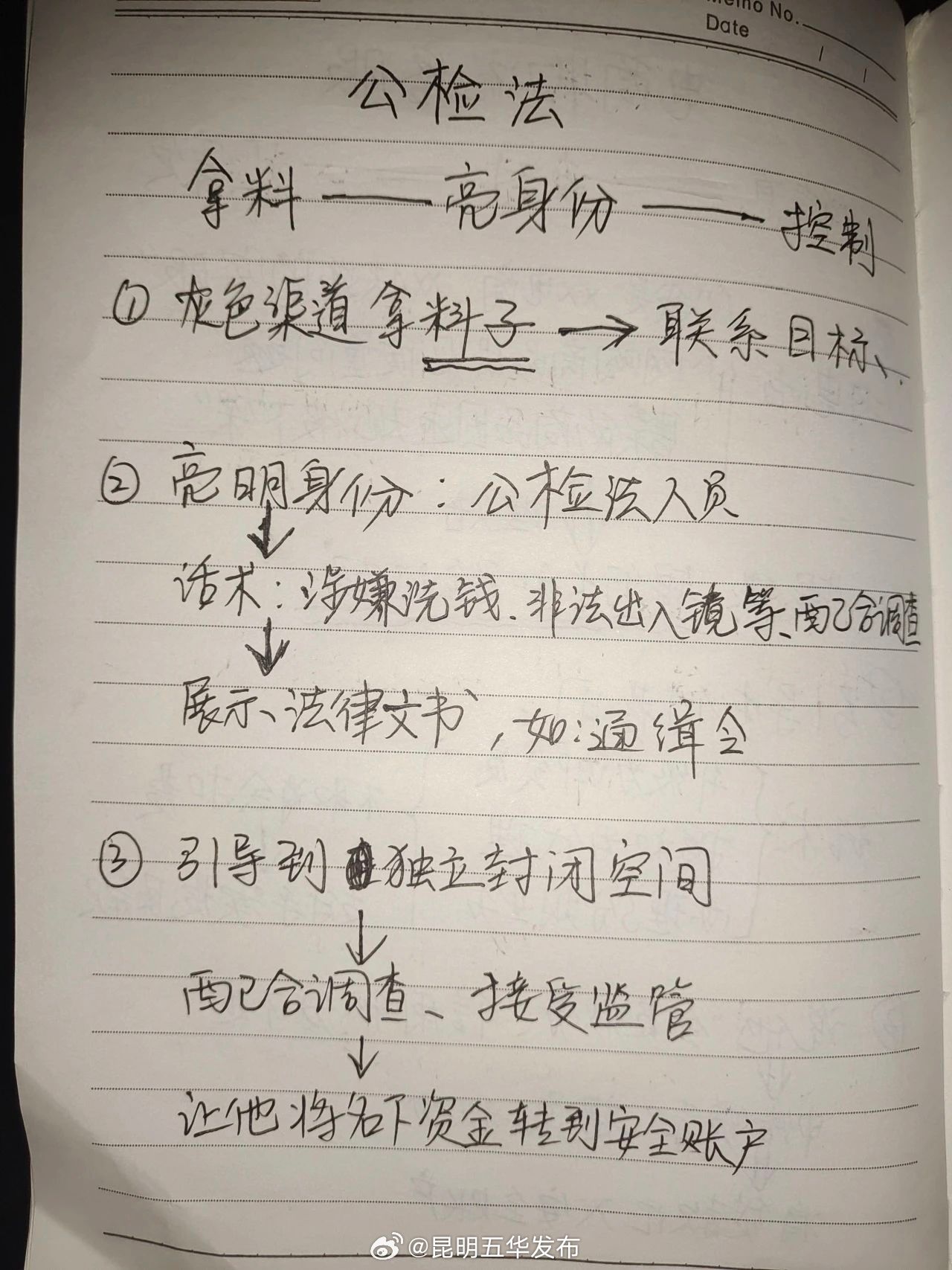 昆明五华发布