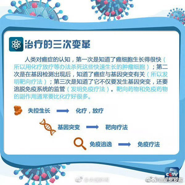 嵩明发布