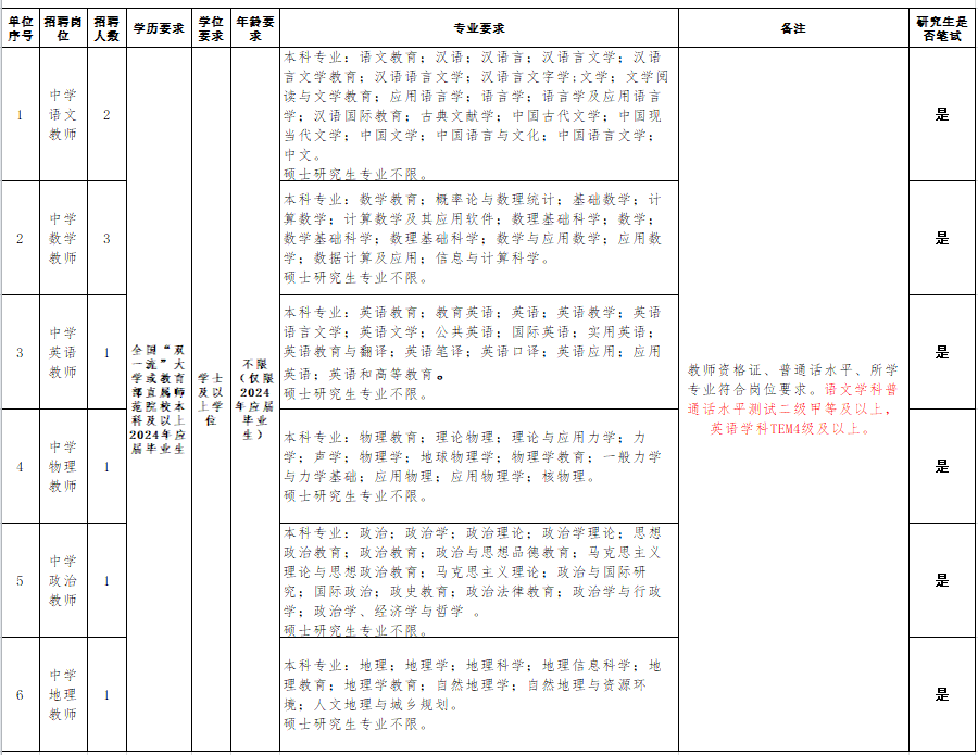 昆明信息港/cnkmxxg